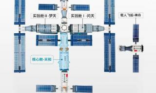 天舟四号5月几号上午还是下午发射 天舟6号发射时间地点